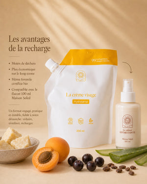 Crème visage hydratante : peau lisse et lumineuse