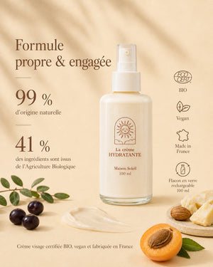 Crème visage : hydratation et bonne mine