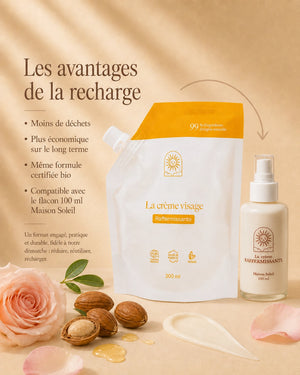 Crème visage : raffermissante et anti-âge