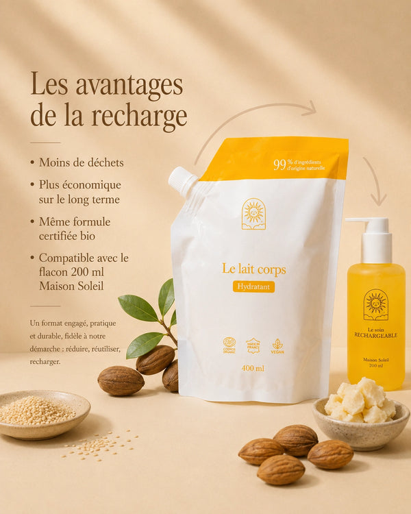 Lait corps : nourrissant et enveloppant